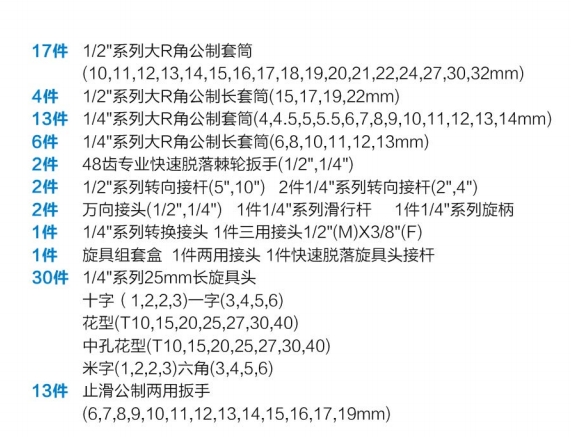 98件綜合性組套